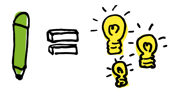 Quantion Visual Thinking Ideación